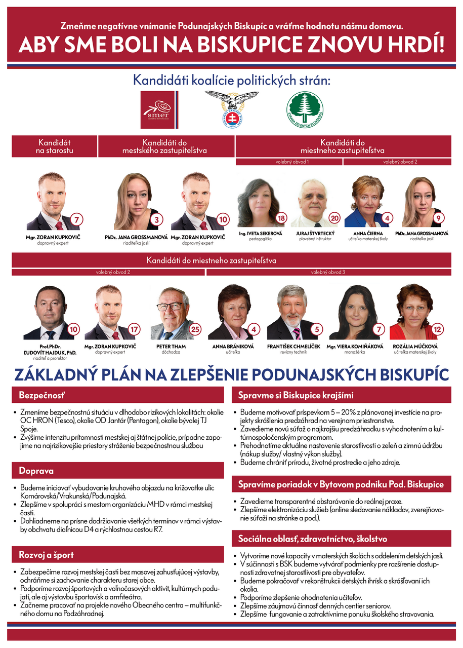 SMER volby_2018..